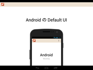 12:00
Android
MockUp
Android の Default UI
 