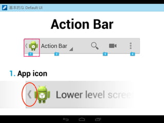 Action buttons
Action overflow
基本的な Default UI
 