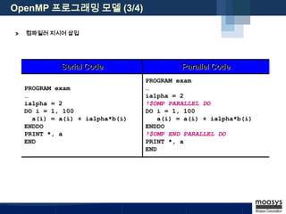 Introduction to Parallel Programming | PPTX