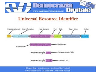 www.democraziadigitale.eu


Universal Resource Identifier




   Gli open data – Uno strumento a servizio dei beni cultura...