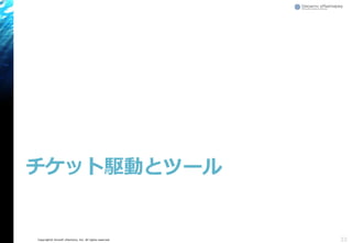 Copyright© Growth xPartners, Inc. All rights reserved.
チケット駆動とツール
33
 