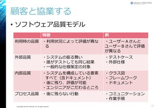 Copyright© Growth xPartners, Inc. All rights reserved.
顧客と協業する
• ソフトウェア品質モデル
45
特徴 例
利用時の品質 ・利用状況によって評価が異な
る
・ユーザーＡさんと
ユーザーＢさんで評価
が異なる
外部品質 ・システムの振る舞い
・誰がテストしても同じ結果
・一般的な仕様策定の対象
・テストケース
・外部仕様
内部品質 ・システムを構成している要素
すべて（含ドキュメント）
・後に残り、評価が可能
・エンジニアがこだわるところ
・クラス図
・フレームワーク
・ドキュメント
プロセス品質 ・後に残らない行動 ・コミュニケーション
・作業手順
 