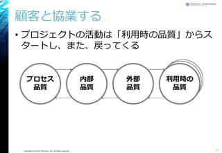Copyright© Growth xPartners, Inc. All rights reserved.
顧客と協業する
• プロジェクトの活動は「利用時の品質」からス
タートし、また、戻ってくる
46
利用時の
品質
利用時の
品質
プロセス
品質
内部
品質
外部
品質
利用時の
品質
 