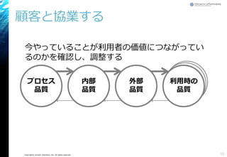 Copyright© Growth xPartners, Inc. All rights reserved.
顧客と協業する
48
利用時の
品質
利用時の
品質
プロセス
品質
内部
品質
外部
品質
利用時の
品質
今やっていることが利用者の価値につながってい
るのかを確認し、調整する
 