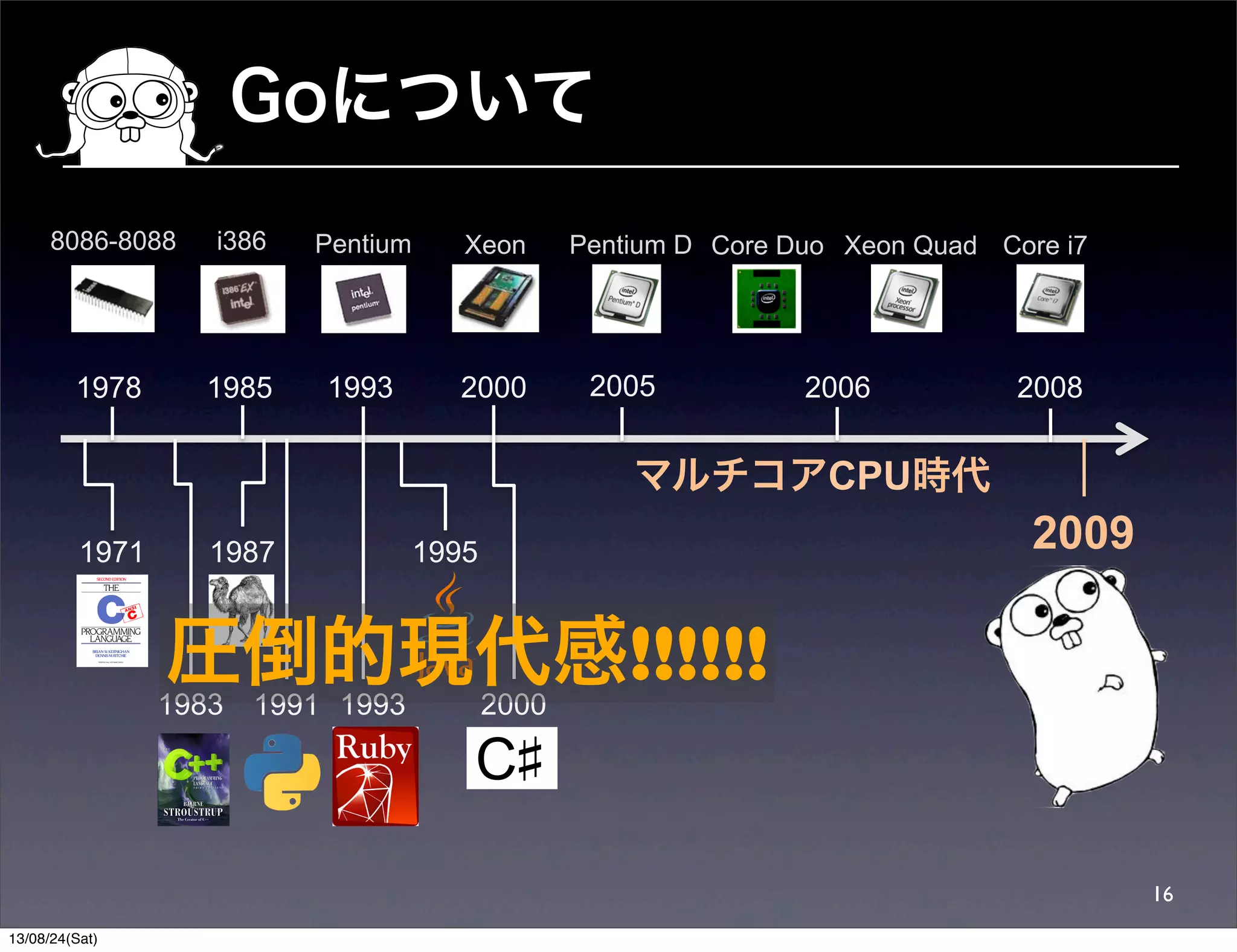 Goについて
16
8086-8088
1978
i386
1985
Pentium
1993 2000
Xeon Pentium D
2005
Core Duo
2006
Xeon Quad Core i7
2008
1995
1991
1971
1983 1993
1987
2000
2009
マルチコアCPU時代
圧倒的現代感!!!!!!
13/08/24(Sat)
 