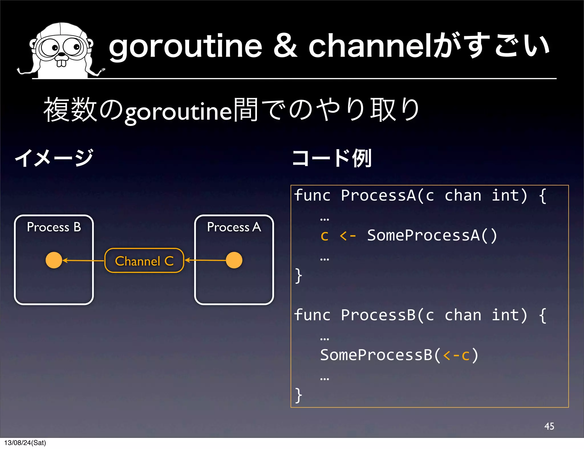 goroutine & channelがすごい
45
Process B Process A
Channel C
複数のgoroutine間でのやり取り
func	
  ProcessA(c	
  chan	
  int)	
  {
	
   …
	
   c	
  <-­‐	
  SomeProcessA()
	
   …
}
func	
  ProcessB(c	
  chan	
  int)	
  {
	
   …
	
   SomeProcessB(<-­‐c)
	
   …
}
イメージ コード例
13/08/24(Sat)
 
