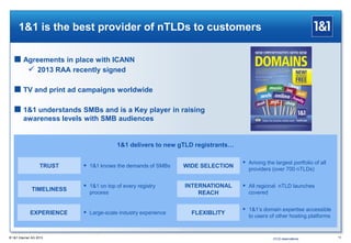  Agreements in place with ICANN
 2013 RAA recently signed
 TV and print ad campaigns worldwide
 1&1 understands SMBs and is a Key player in raising
awareness levels with SMB audiences
1&1 is the best provider of nTLDs to customers
13
1&1 delivers to new gTLD registrants…
WIDE SELECTION
INTERNATIONAL
REACH
FLEXIBLITY
 Among the largest portfolio of all
providers (over 700 nTLDs)
 All regional nTLD launches
covered
 1&1’s domain expertise accessible
to users of other hosting platforms
EXPERIENCE  Large-scale industry experience
TRUST  1&1 knows the demands of SMBs
TIMELINESS
 1&1 on top of every registry
process
® 1&1 Internet AG 2013 nTLD reservations
 
