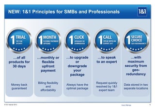 …with
maximum
security from
geo-
redundancy
…to speak
to an expert
…to upgrade
or
downgrade
your
package
…monthly or
flexible
upfront
payment
…of all
products for
30 days
18
NEW: 1&1 Principles for SMBs and Professionals
® 1&1 Internet 2013 Cloud Offerings
Money back
guaranteed
Billing flexibility
and
affordability
Always have the
optimal package
Request quickly
resolved by 1&1
expert team
Data stored in two
separate locations
 