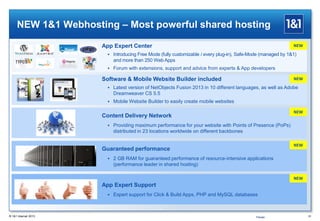 23
NEW 1&1 Webhosting – Most powerful shared hosting
® 1&1 Internet 2013
App Expert Support
 Expert support for Click & Build Apps, PHP and MySQL databases
App Expert Center
 Introducing Free Mode (fully customizable / every plug-in), Safe-Mode (managed by 1&1)
and more than 250 Web Apps
 Forum with extensions, support and advice from experts & App developers
Software & Mobile Website Builder included
 Latest version of NetObjects Fusion 2013 in 10 different languages​​, as well as Adobe
Dreamweaver CS 5.5
 Mobile Website Builder to easily create mobile websites
Content Delivery Network
 Providing maximum performance for your website with Points of Presence (PoPs)
distributed in 23 locations worldwide on different backbones
Guaranteed performance
 2 GB RAM for guaranteed performance of resource-intensive applications
(performance leader in shared hosting)
NEW
NEW
NEW
NEW
NEW
Florian
 