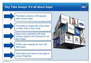 Key Take Aways: It‘s all about Apps
® 1&1 Internet 2013 26
The latest versions of 40 popular
open source apps
The ability to install with a few clicks
in either safe or free mode
Apps come preloaded with best
practice plug-ins and themes for our
top 5 apps
HTML code snippets for over 100
Web Apps
Information and news on top apps is
at your fingertips
 