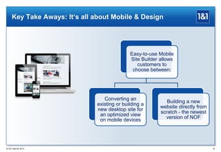 Key Take Aways: It‘s all about Mobile & Design
® 1&1 Internet 2013 28
Easy-to-use Mobile
Site Builder allows
customers to
choose between:
Converting an
existing or building a
new desktop site for
an optimized view
on mobile devices
Building a new
website directly from
scratch - the newest
version of NOF
 