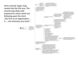 And a second, larger map,
nested into the first one. The
second map deals with
proposal for action which are
following upon the claim
„The firm as an organization...
is ... not necessary any more.“
 