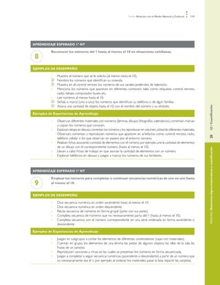 139Ámbito Relación con el Medio Natural y Cultural
NÚCLEO/Relacioneslógico-matemáticasycuantificación»	EJE/Cuantificación
Aprendizaje esperado 1º NT
8
Reconocer los números del 1 hasta al menos el 10 en situaciones cotidianas.
Ejemplos de desempeño
Muestra el número que se le solicita (al menos hasta el 10).•	
	 Nombra los números que identifican su vivienda.
	 Muestra en el control remoto los números de sus canales preferidos de televisión.
Menciona los números que aparecen en diferentes contextos tales como: etiquetas, control remoto,•	
radio, relojes, computador, buses, etc.
Lee números al menos hasta el 10.•	
	 Señala o marca (uno a uno) los números que identifican su teléfono o de algún familiar.
	 Asocia una cantidad de objeto, hasta el 10, con el nombre del número y su símbolo.
Ejemplos de Experiencias de Aprendizaje
Observan diferentes materiales con números (láminas,dibujos,fotografías,calendarios),comentan,marcan•	
y copian los números que conocen.
Exploran relojes en desuso,comentan los números y los reproducen en volumen,utilizando diferentes materiales.•	
Observan, comentan y reproducen números que aparecen en artefactos como: control remoto, radio,
teléfono celular o los que observan en paseos por el entorno cercano.
Realizan fichas asociando cantidad de elementos con el número,por ejemplo,une la cantidad de elementos•	
de un dibujo con el correspondiente número (hasta al menos el 10).
Llevan a cabo fichas de trabajo en que asocian la cantidad de elementos con un número.•	
Exploran teléfonos en desuso y juegan a marcar los números de sus familiares.•	
Aprendizaje esperado 1º NT
9
Emplear los números para completar o continuar secuencias numéricas de uno en uno hasta
al menos el 10.
Ejemplos de desempeño
Dice secuencia numérica en orden ascendente hasta al menos el 10.•	
Dice secuencia numérica en orden descendente.•	
Recita secuencia de números en forma grupal (junto con sus pares).•	
Completa secuencia de números que no necesariamente parta del 1 (hasta al menos el 10).•	
Completa secuencia con el número correspondiente en una serie ordenada en forma ascendente o•	
descendente.
Ejemplos de Experiencias de Aprendizaje
Juegan en subgrupos a contar los elementos de diferentes contenedores (cajas con materiales).•	
Cuentan en grupo, los elementos de una lámina, las piezas de algunos objetos, las sillas de la sala, las•	
frutas de un canasto.
Reproducen canciones y rimas en las cuales se presentan los números en forma secuenciada.•	
Juegan a completar o seguir secuencia numéricas (ascendente o descendente) a partir de un número que•	
no necesariamente sea el 1, por ejemplo: al ordenar los materiales, pasar la lista, repartir las carpetas.
 