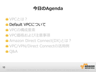 © 2012 Amazon.com, Inc. and its affiliates. All rights reserved. May not be copied, modified or distributed in whole or in part without the express consent of Amazon.com, Inc.
10
今日のAgenda
VPCとは？
Default VPCについて
VPCの構成要素
VPC価格および注意事項
Amazon Direct Connect(DX)とは？
VPC/VPN/Direct Connectの活用例
Q&A
 