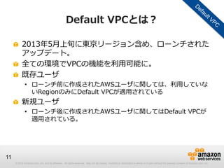 © 2012 Amazon.com, Inc. and its affiliates. All rights reserved. May not be copied, modified or distributed in whole or in part without the express consent of Amazon.com, Inc.
11
Default VPCとは？
2013年5月上旬に東京リージョン含め、ローンチされた
アップデート。
全ての環境でVPCの機能を利用可能に。
既存ユーザ
• ローンチ前に作成されたAWSユーザに関しては、利用していな
いRegionのみにDefault VPCが適用されている
新規ユーザ
• ローンチ後に作成されたAWSユーザに関してはDefault VPCが
適用されている。
 