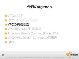 © 2012 Amazon.com, Inc. and its affiliates. All rights reserved. May not be copied, modified or distributed in whole or in part without the express consent of Amazon.com, Inc.
19
今日のAgenda
VPCとは？
Default VPCについて
VPCの構成要素
VPC価格および注意事項
Amazon Direct Connect(DX)とは？
VPC/VPN/Direct Connectの活用例
Q&A
 