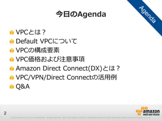 © 2012 Amazon.com, Inc. and its affiliates. All rights reserved. May not be copied, modified or distributed in whole or in part without the express consent of Amazon.com, Inc.
2
今日のAgenda
VPCとは？
Default VPCについて
VPCの構成要素
VPC価格および注意事項
Amazon Direct Connect(DX)とは？
VPC/VPN/Direct Connectの活用例
Q&A
 