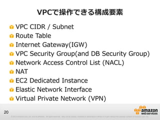 © 2012 Amazon.com, Inc. and its affiliates. All rights reserved. May not be copied, modified or distributed in whole or in part without the express consent of Amazon.com, Inc.
20
VPCで操作できる構成要素
VPC CIDR / Subnet
Route Table
Internet Gateway(IGW)
VPC Security Group(and DB Security Group)
Network Access Control List (NACL)
NAT
EC2 Dedicated Instance
Elastic Network Interface
Virtual Private Network (VPN)
 