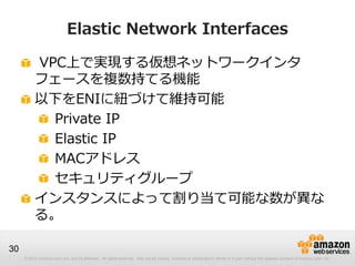 © 2012 Amazon.com, Inc. and its affiliates. All rights reserved. May not be copied, modified or distributed in whole or in part without the express consent of Amazon.com, Inc.
30
Elastic Network Interfaces
VPC上で実現する仮想ネットワークインタ
フェースを複数持てる機能
以下をENIに紐づけて維持可能
Private IP
Elastic IP
MACアドレス
セキュリティグループ
インスタンスによって割り当て可能な数が異な
る。
 