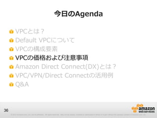 © 2012 Amazon.com, Inc. and its affiliates. All rights reserved. May not be copied, modified or distributed in whole or in part without the express consent of Amazon.com, Inc.
36
今日のAgenda
VPCとは？
Default VPCについて
VPCの構成要素
VPCの価格および注意事項
Amazon Direct Connect(DX)とは？
VPC/VPN/Direct Connectの活用例
Q&A
 