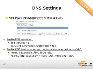 © 2012 Amazon.com, Inc. and its affiliates. All rights reserved. May not be copied, modified or distributed in whole or in part without the express consent of Amazon.com, Inc.
37
DNS Settings
VPC内のDNS関連の設定が増えました。
Enable DNS resolution.
• 基本はtrueとする。
• FalseにするとVPCのDNS機能が無効となる。
Enable DNS hostname support for instances launched in this VPC.
• TrueにするとDNS名が割り当てられる。
• “Enable DNS resolution”をtrueにしないと有効にならない。
 