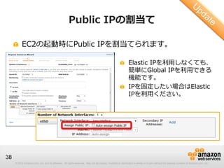 © 2012 Amazon.com, Inc. and its affiliates. All rights reserved. May not be copied, modified or distributed in whole or in part without the express consent of Amazon.com, Inc.
38
Public IPの割当て
EC2の起動時にPublic IPを割当てられます。
Elastic IPを利用しなくても、
簡単にGlobal IPを利用できる
機能です。
IPを固定したい場合はElastic
IPを利用ください。
 