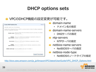 © 2012 Amazon.com, Inc. and its affiliates. All rights reserved. May not be copied, modified or distributed in whole or in part without the express consent of Amazon.com, Inc.
39
DHCP options sets
VPCのDHCP機能の設定変更が可能です。
domain-name
• ドメイン名の指定
domain-name-servers
• DNSサーバの指定
ntp-servers
• NTPサーバの指定
netbios-name-servers
• NetBIOSサーバの指定
netbios-node-type
• NetBIOSのノードタイプの指定
http://docs.aws.amazon.com/ja_jp/AmazonVPC/latest/UserGuide/VPC_DHCP_Options.html
 