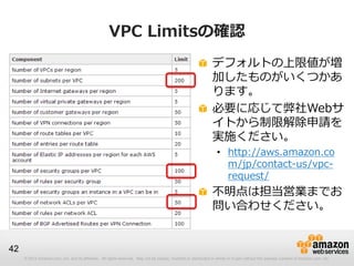 © 2012 Amazon.com, Inc. and its affiliates. All rights reserved. May not be copied, modified or distributed in whole or in part without the express consent of Amazon.com, Inc.
42
VPC Limitsの確認
デフォルトの上限値が増
加したものがいくつかあ
ります。
必要に応じて弊社Webサ
イトから制限解除申請を
実施ください。
• http://aws.amazon.co
m/jp/contact-us/vpc-
request/
不明点は担当営業までお
問い合わせください。
 