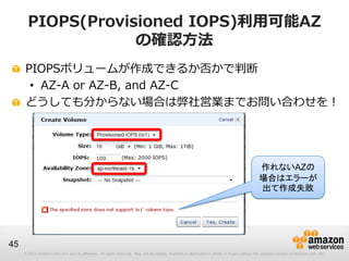 © 2012 Amazon.com, Inc. and its affiliates. All rights reserved. May not be copied, modified or distributed in whole or in part without the express consent of Amazon.com, Inc.
45
PIOPS(Provisioned IOPS)利用可能AZ
の確認方法
PIOPSボリュームが作成できるか否かで判断
• AZ-A or AZ-B, and AZ-C
どうしても分からない場合は弊社営業までお問い合わせを！
作れないAZの
場合はエラーが
出て作成失敗
 