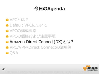 © 2012 Amazon.com, Inc. and its affiliates. All rights reserved. May not be copied, modified or distributed in whole or in part without the express consent of Amazon.com, Inc.
48
今日のAgenda
VPCとは？
Default VPCについて
VPCの構成要素
VPCの価格および注意事項
Amazon Direct Connect(DX)とは？
VPC/VPN/Direct Connectの活用例
Q&A
 