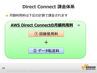 © 2012 Amazon.com, Inc. and its affiliates. All rights reserved. May not be copied, modified or distributed in whole or in part without the express consent of Amazon.com, Inc.
51
Direct Connect 課金体系
月額利用料は下記の計算で課金されます
AWS Direct Connectの月額利用料 ＝
① 回線使用料
＋
② データ転送料
 