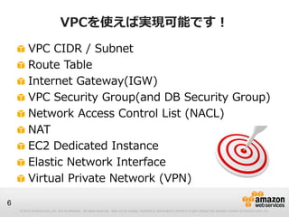 © 2012 Amazon.com, Inc. and its affiliates. All rights reserved. May not be copied, modified or distributed in whole or in part without the express consent of Amazon.com, Inc.
6
VPCを使えば実現可能です！
VPC CIDR / Subnet
Route Table
Internet Gateway(IGW)
VPC Security Group(and DB Security Group)
Network Access Control List (NACL)
NAT
EC2 Dedicated Instance
Elastic Network Interface
Virtual Private Network (VPN)
 