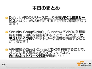 © 2012 Amazon.com, Inc. and its affiliates. All rights reserved. May not be copied, modified or distributed in whole or in part without the express consent of Amazon.com, Inc.
63
本日のまとめ
Default VPCのリリースにより今後VPCは標準サー
ビスとなり、AWSを利用する上で必須の知識となり
ます！
Security GroupやNACL, SubnetなどVPCの各種機
能を利用し適切な設定をすることで、AWS上にセ
キュリティの高いネットワーク環境を構築すること
が可能です！
VPN接続やDirect Connect(DX)を利用することで、
オンプレミス環境とのハイブリッドなど、
自由なネットワーク設計が可能です！
 