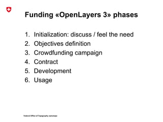 Federal Office of Topography swisstopo
Funding «OpenLayers 3» phases
1. Initialization: discuss / feel the need
2. Objectives definition
3. Crowdfunding campaign
4. Contract
5. Development
6. Usage
 