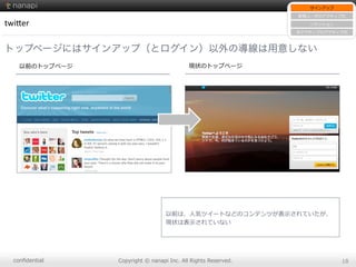 conﬁdential Copyright  ©  nanapi  Inc.  All  Rights  Reserved. 18
twi.er
トップページにはサインアップ（とログイン）以外の導線は用意しない
以前は、⼈人気ツイートなどのコンテンツが表⽰示されていたが、
現状は表⽰示されていない
サインアップ
新規ユーザのアクティブ化
リテンション
⾮非アクティブのアクティブ化
以前のトップページ 現状のトップページ
 