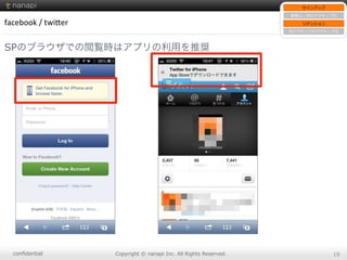 conﬁdential Copyright  ©  nanapi  Inc.  All  Rights  Reserved. 19
facebook	
  /	
  twi.er
SPのブラウザでの閲覧時はアプリの利用を推奨
サインアップ
新規ユーザのアクティブ化
リテンション
⾮非アクティブのアクティブ化
 
