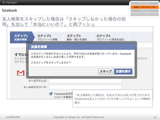 conﬁdential Copyright  ©  nanapi  Inc.  All  Rights  Reserved. 26
facebook
友人検索をスキップした場合は「スキップしなかった場合の効
用」を出して「本当にいいの？」と再プッシュ
サインアップ
新規ユーザのアクティブ化
リテンション
⾮非アクティブのアクティブ化
「友⼈人検索索をした場合は、おおよそ20⼈人の友⼈人が⾒見見つかります。
Facebookは友⼈人とつながった⽅方が楽しいですよ」という情報を
提⽰示
 