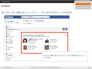 conﬁdential Copyright  ©  nanapi  Inc.  All  Rights  Reserved. 29
facebook
友人がいない場合はニュースフィードにおすすめページを表示
サインアップ
新規ユーザのアクティブ化
リテンション
⾮非アクティブのアクティブ化
できるだけ離離脱を減らすためにユーザの注意を喚起するコンテ
ンツを⽤用意
 