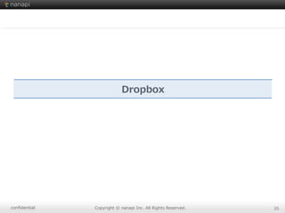 conﬁdential Copyright  ©  nanapi  Inc.  All  Rights  Reserved. 36
Dropbox
 