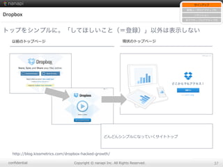 conﬁdential Copyright  ©  nanapi  Inc.  All  Rights  Reserved. 37
Dropbox
トップをシンプルに。「してほしいこと（＝登録）」以外は表示しない
http://blog.kissmetrics.com/dropbox-‐‑‒hacked-‐‑‒growth/
サインアップ
新規ユーザのアクティブ化
リテンション
⾮非アクティブのアクティブ化
以前のトップページ 現状のトップページ
どんどんシンプルになっていくサイトトップ
 