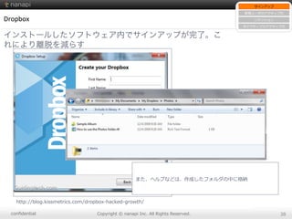 conﬁdential Copyright  ©  nanapi  Inc.  All  Rights  Reserved. 38
Dropbox
インストールしたソフトウェア内でサインアップが完了。こ
れにより離脱を減らす
http://blog.kissmetrics.com/dropbox-‐‑‒hacked-‐‑‒growth/
また、ヘルプなどは、作成したフォルダの中に格納
サインアップ
新規ユーザのアクティブ化
リテンション
⾮非アクティブのアクティブ化
 