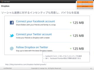 conﬁdential Copyright  ©  nanapi  Inc.  All  Rights  Reserved. 41
Dropbox
ソーシャル連携に対するインセンティブも用意し、バイラルを促進
http://blog.kissmetrics.com/dropbox-‐‑‒hacked-‐‑‒growth/
•  twitterのフォローに対してもインセンティブを提供
•  後々、facebookやtwitter経由で情報を配信できる
サインアップ
新規ユーザのアクティブ化
リテンション
⾮非アクティブのアクティブ化
 