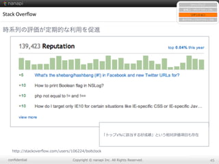 conﬁdential Copyright  ©  nanapi  Inc.  All  Rights  Reserved. 45
Stack	
  Overﬂow
時系列の評価が定期的な利用を促進
http://stackoverﬂow.com/users/106224/boltclock
サインアップ
新規ユーザのアクティブ化
リテンション
⾮非アクティブのアクティブ化
「トップx％に該当する好成績」という相対評価項⽬目も存在
 
