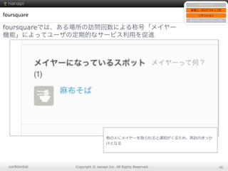 conﬁdential Copyright  ©  nanapi  Inc.  All  Rights  Reserved. 46
foursquare
foursquareでは、ある場所の訪問回数による称号「メイヤー
機能」によってユーザの定期的なサービス利用を促進
サインアップ
新規ユーザのアクティブ化
リテンション
⾮非アクティブのアクティブ化
他の⼈人にメイヤーを取られると通知がくるため、再訪のきっか
けとなる
 