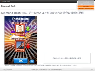 conﬁdential Copyright  ©  nanapi  Inc.  All  Rights  Reserved. 52
Diamond	
  Dash
Diamond Dashでは、ゲームのスコアが抜かされた場合に情報を配信
https://www.blossom.io/blog/2012/10/22/5-‐‑‒smart-‐‑‒ways-‐‑‒to-‐‑‒resurrect-‐‑‒your-‐‑‒customers.html
サインアップ
新規ユーザのアクティブ化
リテンション
⾮非アクティブのアクティブ化
それによりユーザ同⼠士の利利⽤用促進を実現
 