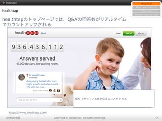 conﬁdential Copyright  ©  nanapi  Inc.  All  Rights  Reserved. 55
healthtap
healthtapのトップページでは、Q&Aの回答数がリアルタイム
でカウントアップされる
盛り上がっている感を伝えることができる
https://www.healthtap.com/
サインアップ
新規ユーザのアクティブ化
リテンション
⾮非アクティブのアクティブ化
 