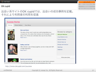 conﬁdential Copyright  ©  nanapi  Inc.  All  Rights  Reserved. 57
OK	
  cupid
出会い系サイトのOK cupidでは、出会いの成功事例を記載。
それにより利用者の利用を促進
サインアップ
新規ユーザのアクティブ化
リテンション
⾮非アクティブのアクティブ化
http://www.okcupid.com/success
 