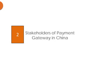 Stakeholders of Payment
Gateway in China
2
 