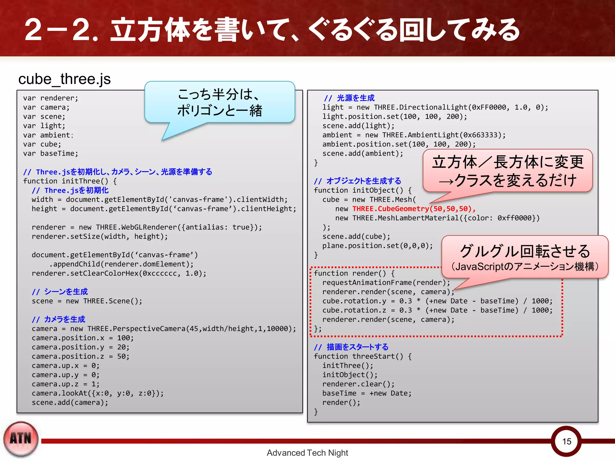 ２－２．立方体を書いて、ぐるぐる回してみる
Advanced Tech Night
15
cube_three.js
図形の変更はGeometryの
種類を変えるだけ
var renderer;
var camera;
var scene;
var light;
var ambient；
var cube;
var baseTime;
// Three.jsを初期化し、カメラ、シーン、光源を準備する
function initThree() {
// Three.jsを初期化
width = document.getElementById('canvas-frame').clientWidth;
height = document.getElementById(‘canvas-frame’).clientHeight;
renderer = new THREE.WebGLRenderer({antialias: true});
renderer.setSize(width, height);
document.getElementById(‘canvas-frame’)
.appendChild(renderer.domElement);
renderer.setClearColorHex(0xcccccc, 1.0);
// シーンを生成
scene = new THREE.Scene();
// カメラを生成
camera = new THREE.PerspectiveCamera(45,width/height,1,10000);
camera.position.x = 100;
camera.position.y = 20;
camera.position.z = 50;
camera.up.x = 0;
camera.up.y = 0;
camera.up.z = 1;
camera.lookAt({x:0, y:0, z:0});
scene.add(camera);
// 光源を生成
light = new THREE.DirectionalLight(0xFF0000, 1.0, 0);
light.position.set(100, 100, 200);
scene.add(light);
ambient = new THREE.AmbientLight(0x663333);
ambient.position.set(100, 100, 200);
scene.add(ambient);
}
// オブジェクトを生成する
function initObject() {
cube = new THREE.Mesh(
new THREE.CubeGeometry(50,50,50),
new THREE.MeshLambertMaterial({color: 0xff0000})
);
scene.add(cube);
plane.position.set(0,0,0);
}
function render() {
requestAnimationFrame(render);
renderer.render(scene, camera);
cube.rotation.y = 0.3 * (+new Date - baseTime) / 1000;
cube.rotation.z = 0.3 * (+new Date - baseTime) / 1000;
renderer.render(scene, camera);
};
// 描画をスタートする
function threeStart() {
initThree();
initObject();
renderer.clear();
baseTime = +new Date;
render();
}
こっち半分は、
ポリゴンと一緒
立方体／長方体に変更
→クラスを変えるだけ
グルグル回転させる
（JavaScriptのアニメーション機構）
 