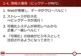 2-4. 情報大爆発（ビッグデータ時代）
Copyright © Acroquest Technology Co., Ltd. All rights reserved.
25
1. Webが発展し、データがグローバルに！
2. ストレージが巨大化
⇒ビッグデータが流行！
3. 可視化システムが研究レベルから
企業／一般レベルに！
4. 「可視化」の技術がビジネスとして
注目されるようになってきた！
 